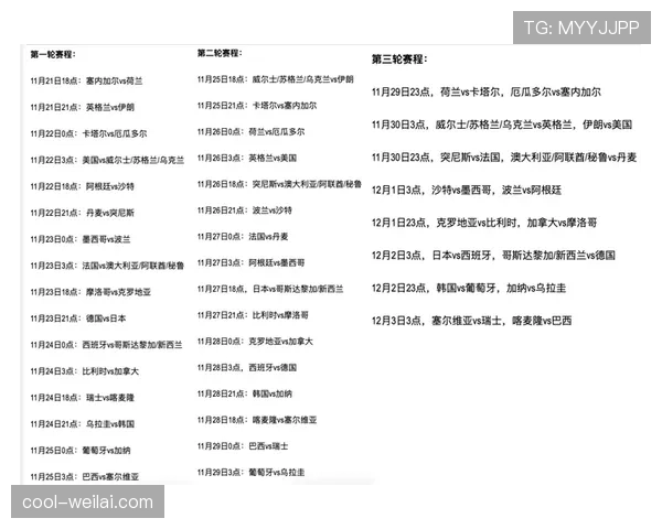 世界杯小组赛焦点战赛后排名变化模拟