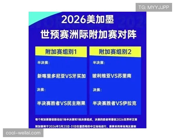 民主刚果能否成为2026世界杯最大黑马 阵容实力与晋级前景分析