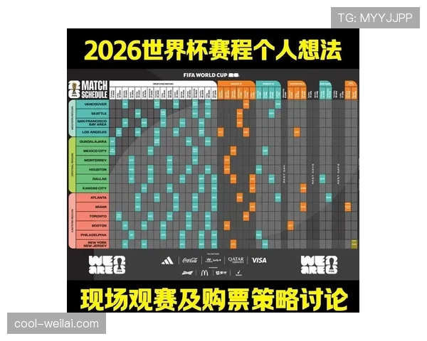 2026世界杯官方排名计算规则解析